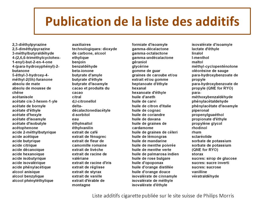 Liste des additifs cigarette publiée sur le site suisse de Philips Morris.