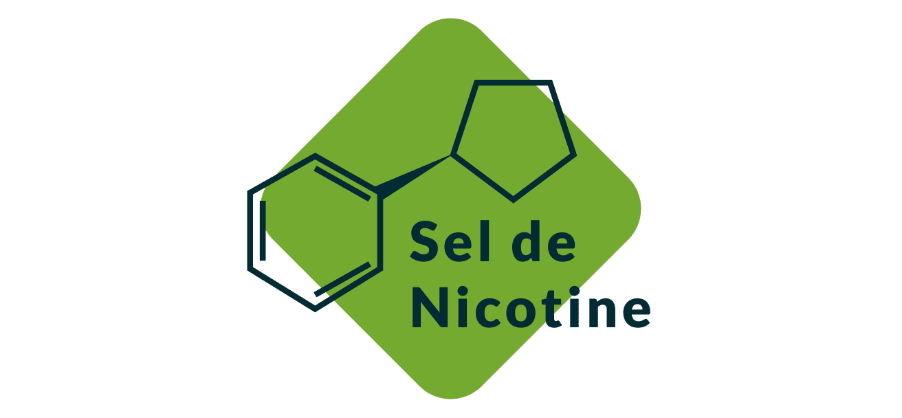 Les eliquides au sel de Nicotine