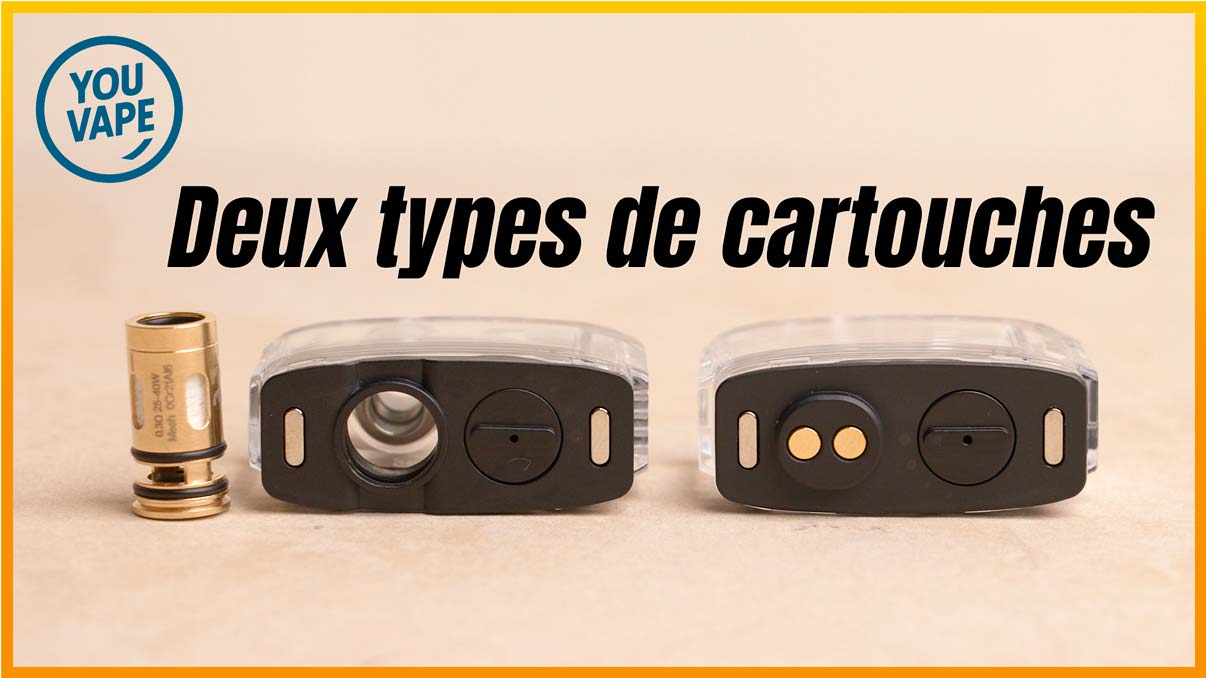 Les cartouches du DotPod Max