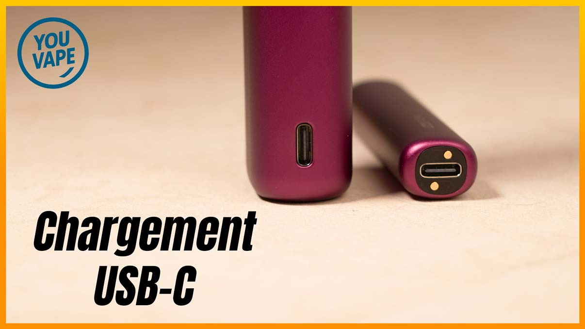 Les ports Usb du Kit Nexi Pro