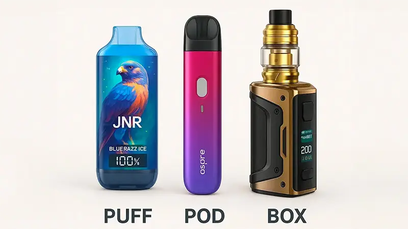 Comparaison de Cigarettes Électroniques.