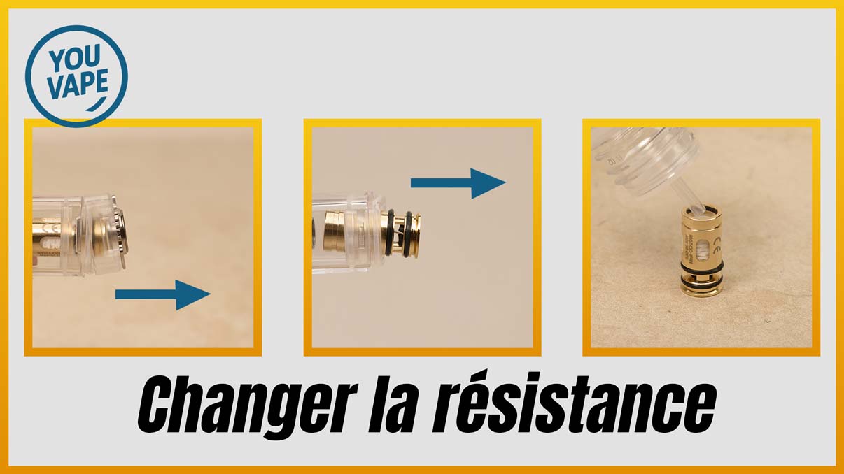 Les résistances de la Dotaio V3 de Dotmod