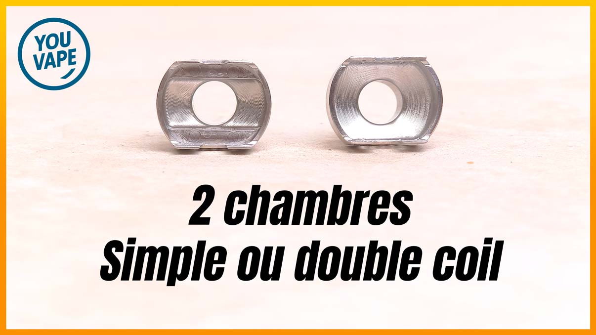 Chambres du Bonza Pro RTA 