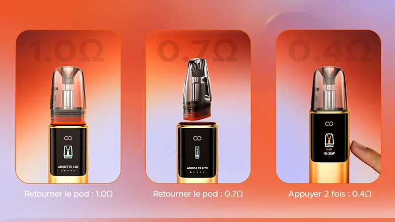 Les valeurs de résistance de la cartouche Argus multi-ohm
