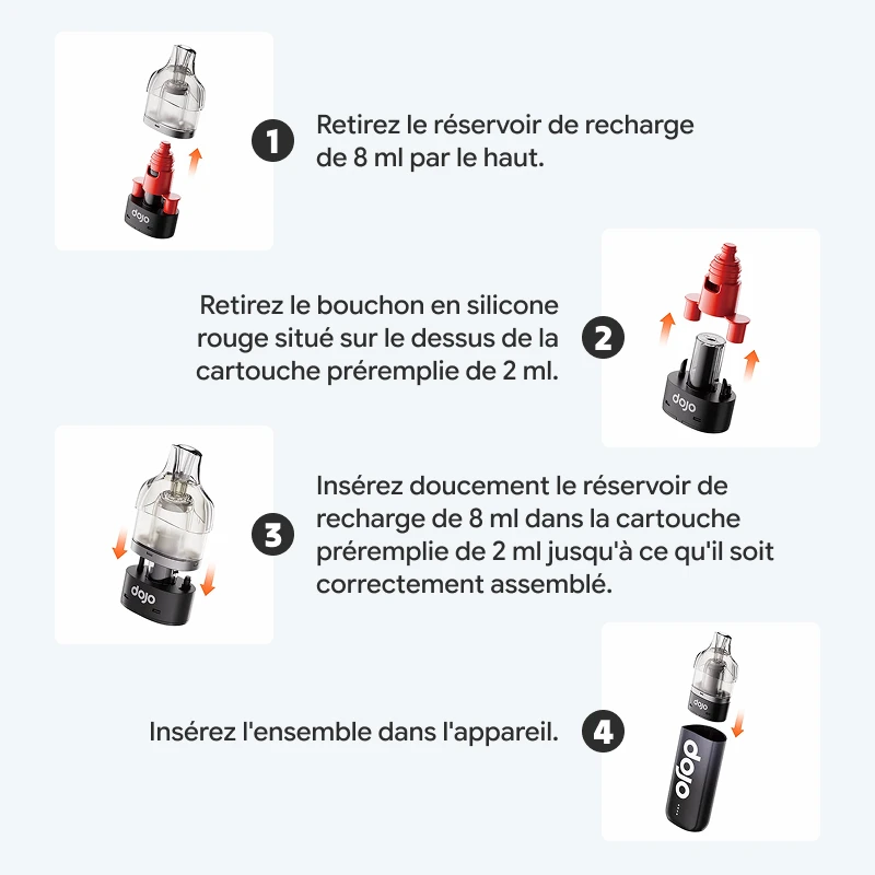 Guide pour insérer la cartouche Dojo Blast 15k