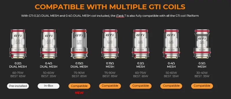Les résistances GTi du Kit Armour Octa