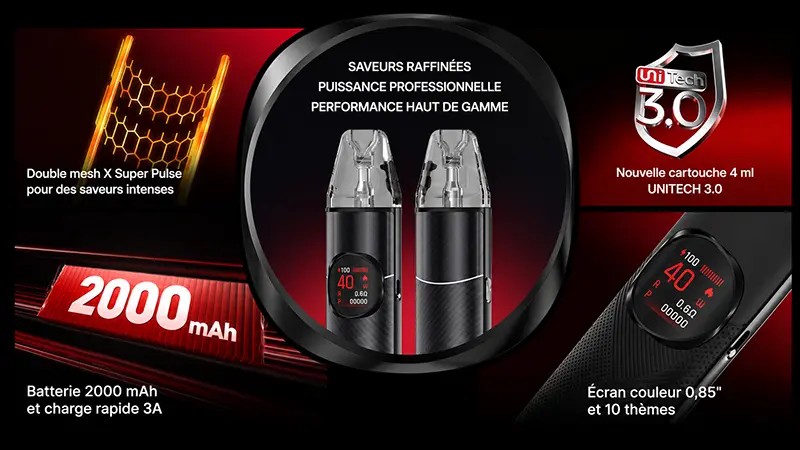 Les caractéristiques du pod NeXlim 2